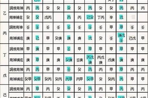 2024八字|生辰八字算命、五行喜用神查询（免费测算）